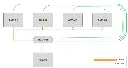 AMS HUB2.webp